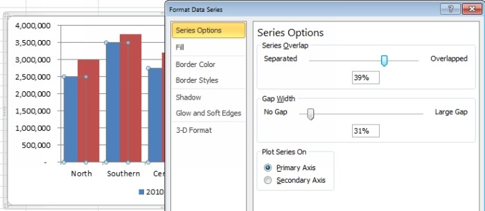 Adjusting column overlap and spacing to charts