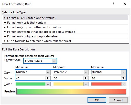 Making a heatmap with a custom color scale