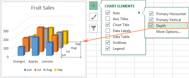 Adding a depth axis to a 3-D chart