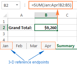 An Excel 3D formula