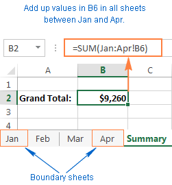 Reference the same cell in multiple sheets to sum data.