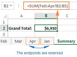 Reversing the 3D reference endpoints changes one of the endpoint sheets.