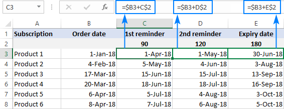 Find 90, 120 and 180 days from date with one formula