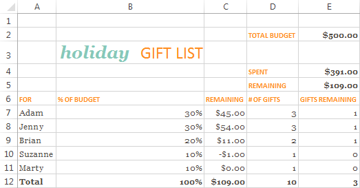 The PDF document exported into an editable Excel worksheet