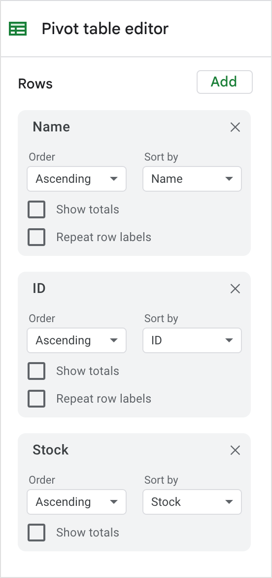 Add all columns as rows in the pivot table.