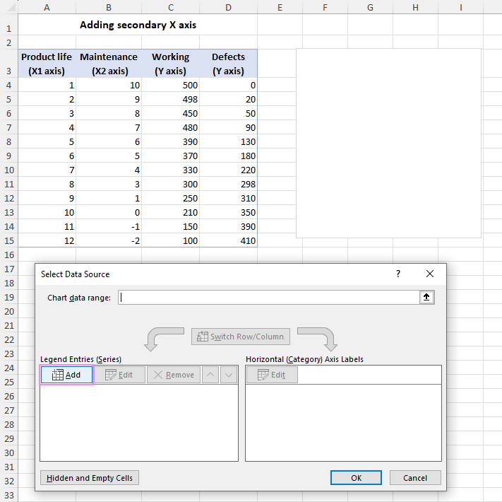 Start adding data to the chart.