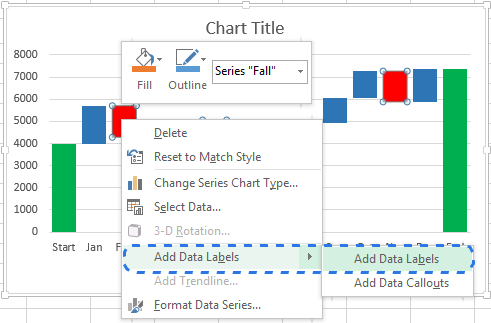 Select the series, right-click and choose the Add Data Labels option to mark columns with the values