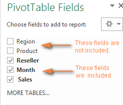 Adding a field to the Pivot Table