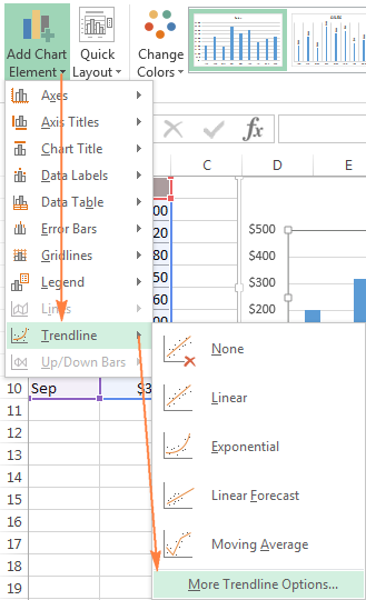 To add a moving average trendline, click more Trendline Options