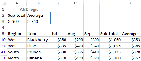 Using Excel Advanced Filter with AND logic