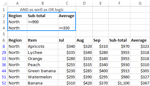 Using Excel Advanced Filter with AND as well as OR logic