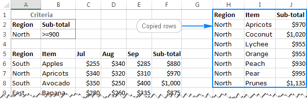 3 columns are copied to the specified location.