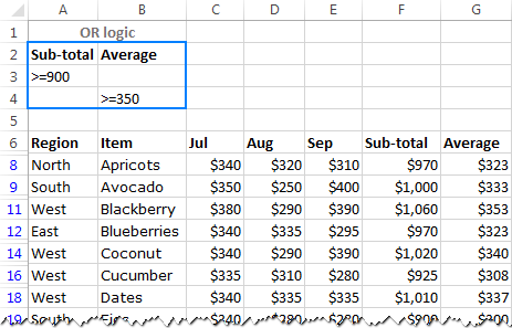 Using Excel Advanced Filter with OR logic