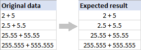 Aligning a column of numbers by a certain character