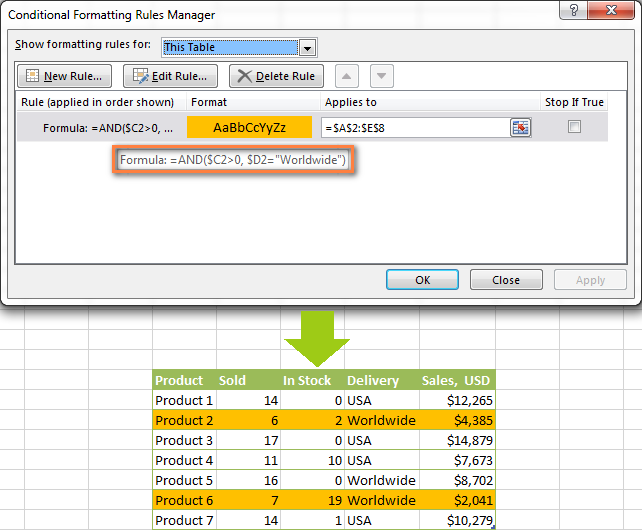 Excel conditional formatting rule with the =AND formula.