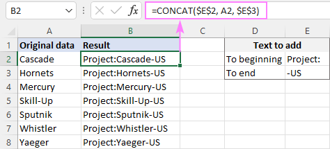 Inserting characters at the beginning and end of a string