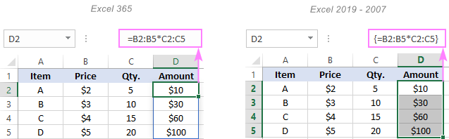 A dynamic array formula is converted to a CSE array formula.