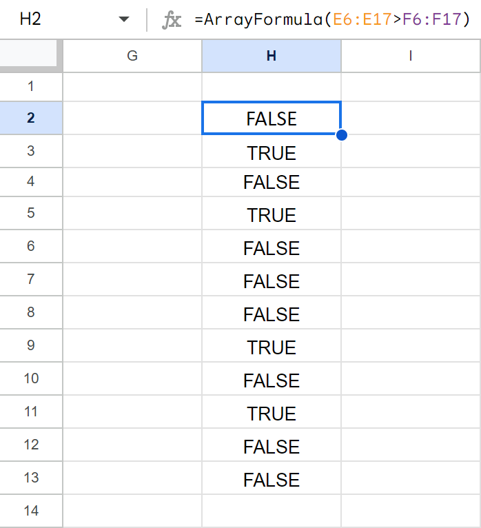 Verify the range from the SUMPRODUCT.