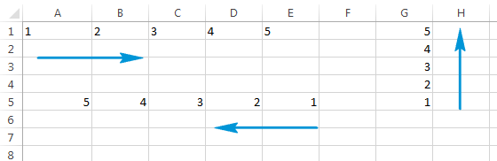 Fill cells horizontally, leftward or upward