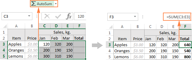 Total the selected cells horizontally row-by-row