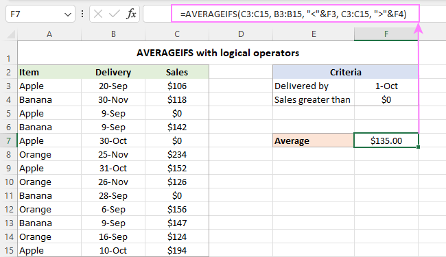 AVERAGEIFS formula with logical criteria