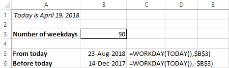 Calculating N business days after or prior to today