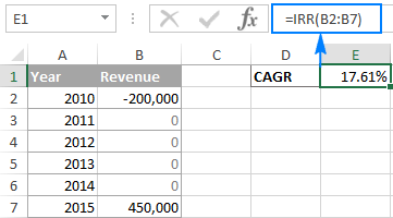 CAGR formulas based on the IRR function