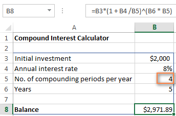 Calculating the future value of the investment with quarterly compounding