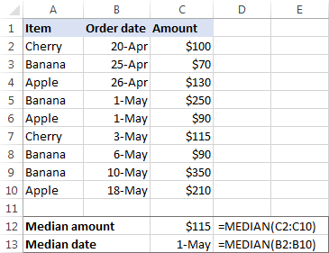 Calculating median in Excel