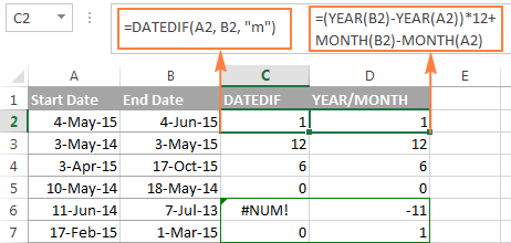 Calculating months between two dates using the MONTH and YEAR functions