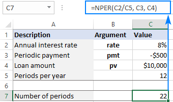 Calculating NPER in Excel