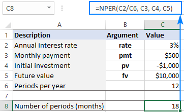 Calculate NPER based on present and future values