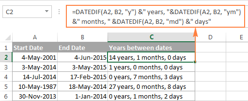 Calculating date difference is days, months and years