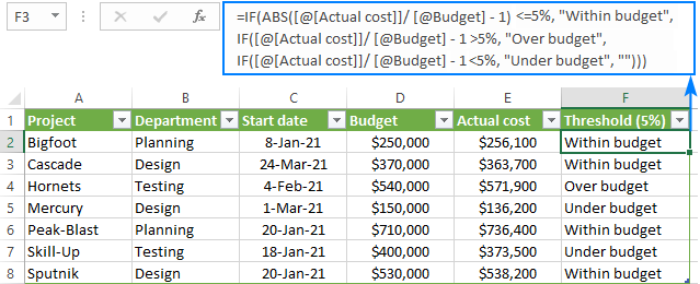 Calculated column in a table