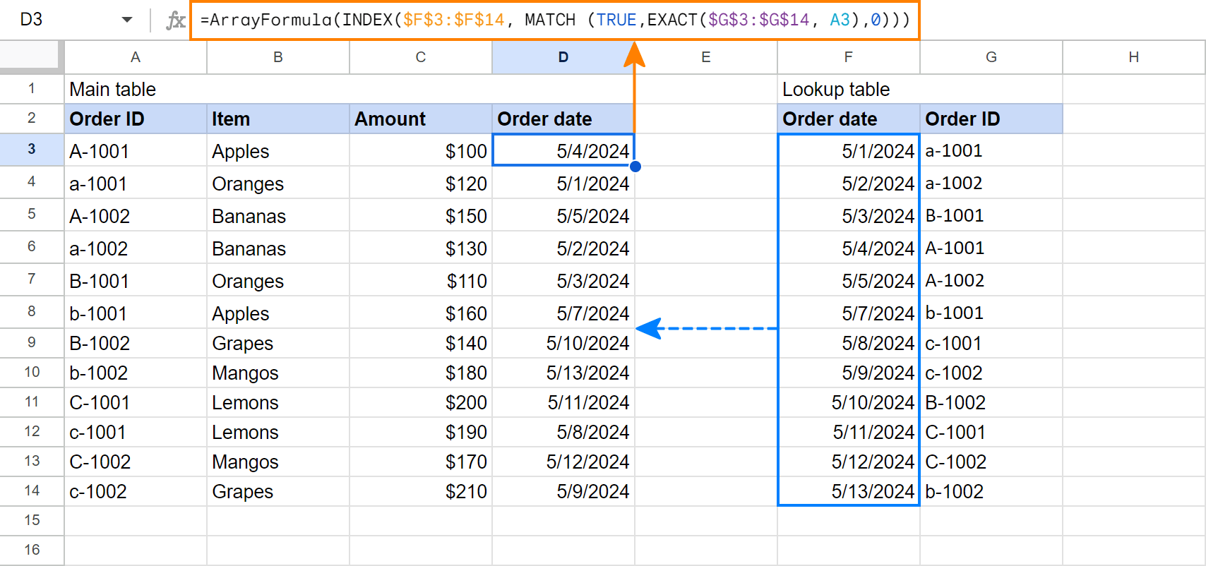 Case-sensitive Vlookup in Google Sheets