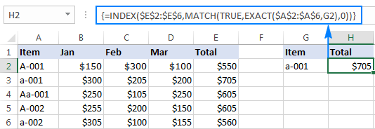 Case-sensitive lookup