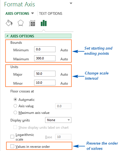 Changing the vertical axis scale