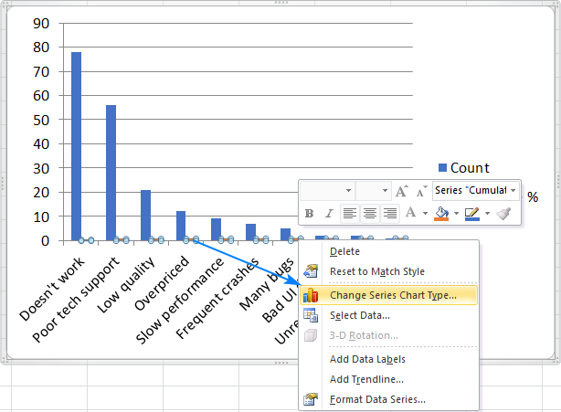 Changing the chart series type for Cumulative percentage.