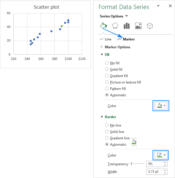 Changing the color of the found data point