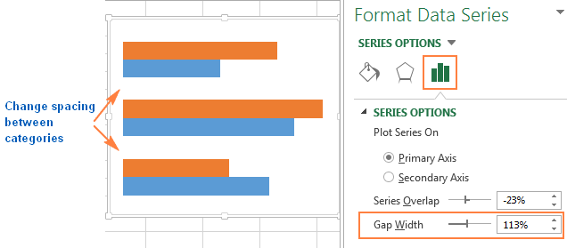 Changing the bar width and spacing between data categories