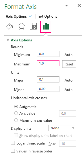 Set the Maximum bound to 1 to extend the vertical line to the top of the chart.