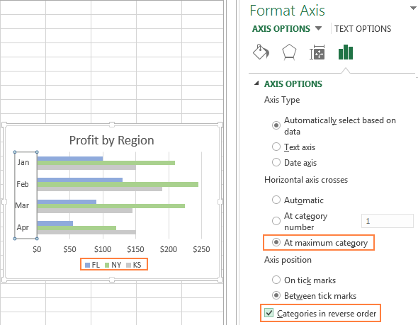 Arrange the data series on the bar graph in the same order as they appear on the worksheet