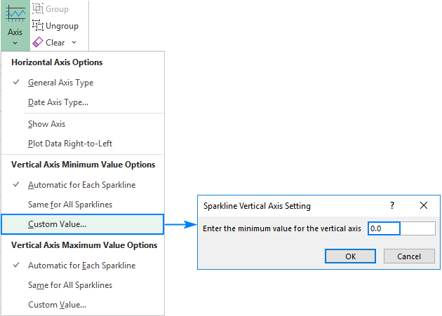 Adjusting the vertical axis of a sparkline chart