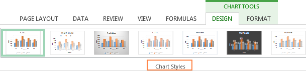 The Charts Styles group on the Excel ribbon