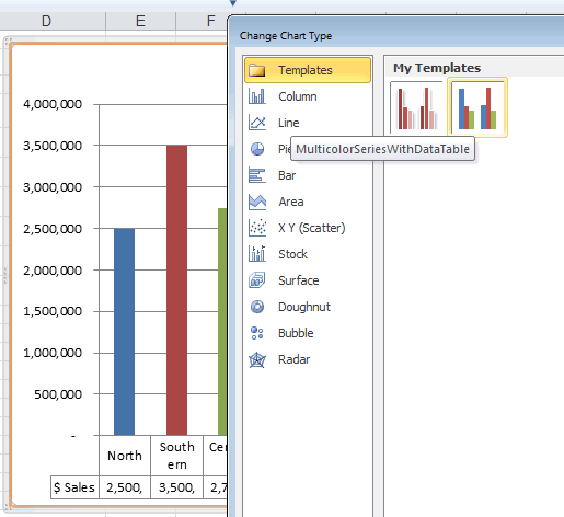 Save chart template