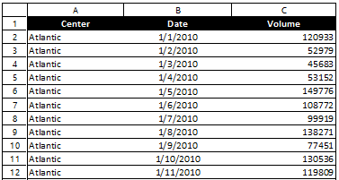 Go to the print preview to check the worksheet before printing