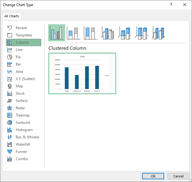 Select the desired chart type.