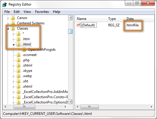 Verify that the Default value of HKEY_CURRENT_USER\Software\Classes\.html is htmlfile.