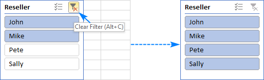 Clearing the slicer filter