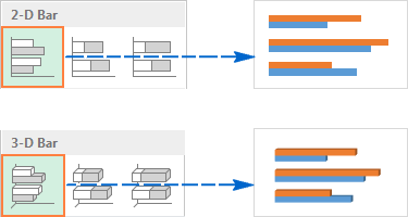 Clustered bar charts in Excel